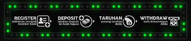 WAYANG55 Jackpot